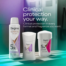 Degree Clinical 5X inside gym bag lifestyle shot showing ready-for-workout protection