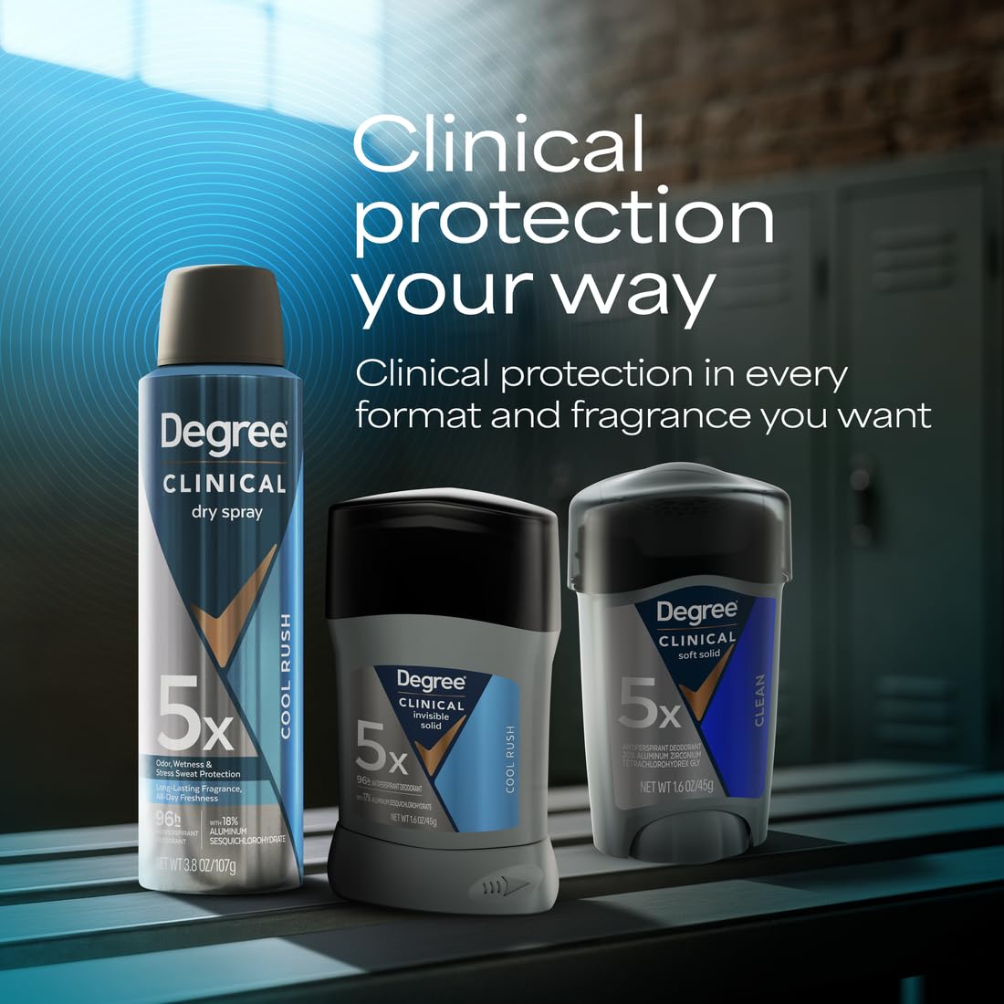 Degree Clinical applied before workout showing long-lasting confidence