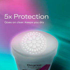 Degree Clinical stick open demonstrating easy application and smooth glide