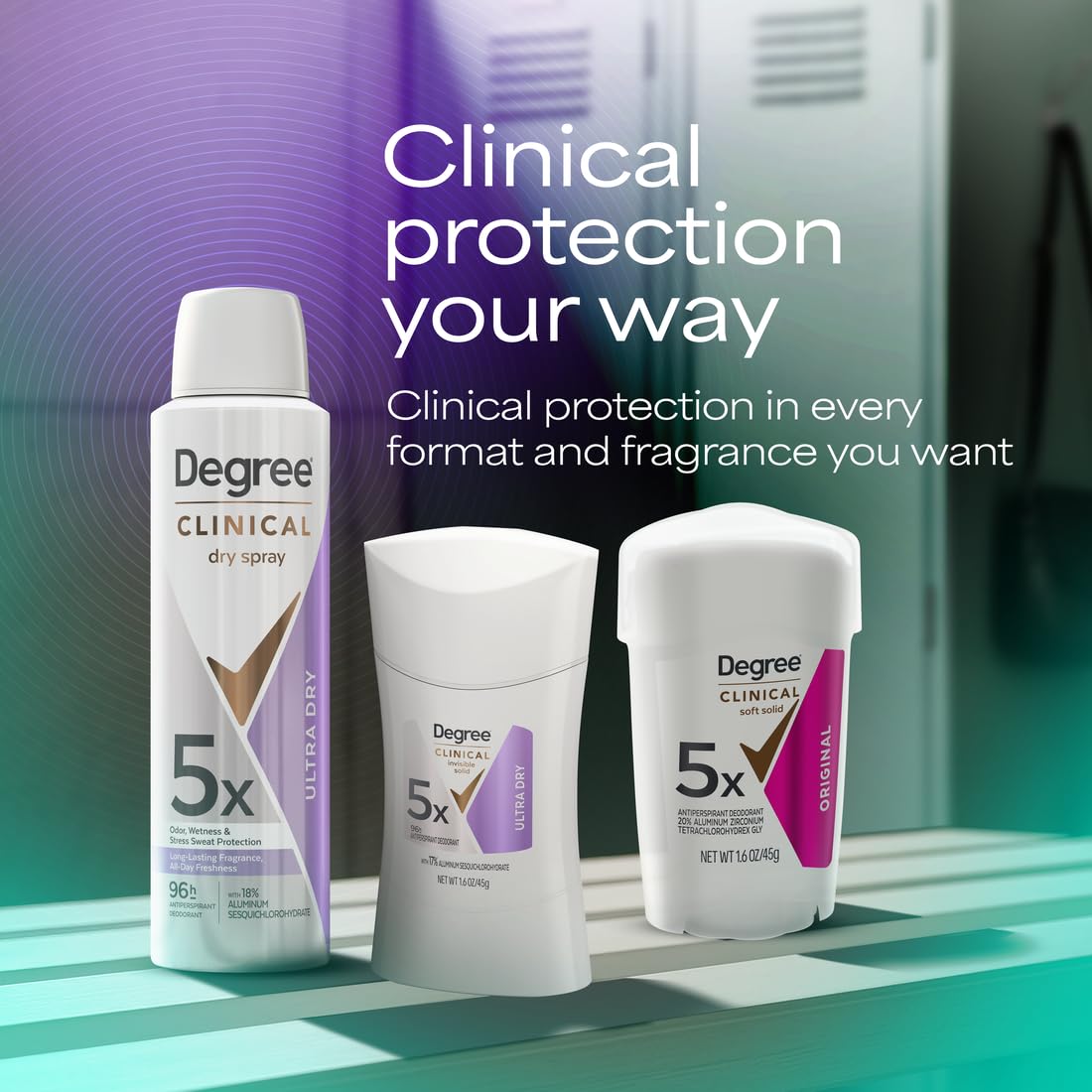 Degree Clinical 5X next to a credit card showing compact 1.6 oz size
