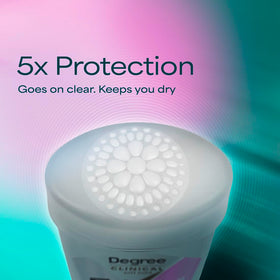 Degree Clinical applying to underarm demonstrates targeted sweat protection benefit