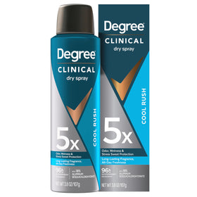 Degree Clinical Cool Rush front packaging showing bottle and branding for reliable protection