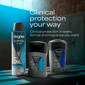 Degree Clinical Cool Rush held in hand to display size and portability for travel