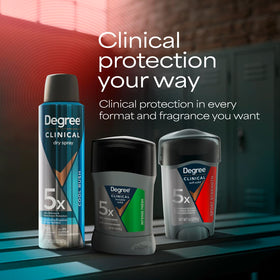 Degree clinical in gym bag lifestyle conveying on-the-go protection
