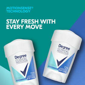 Degree Clinical being applied to underarm for long-lasting sweat protection