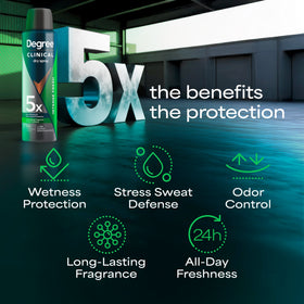 Degree Clinical dry spray on shirt showing minimal residue and fabric protection
