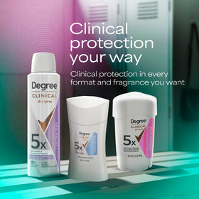 Degree Clinical label closeup shows ingredients and application directions for reliable use