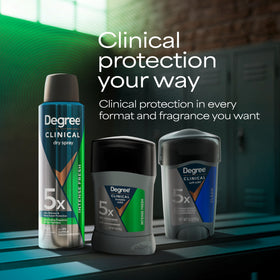 Degree Clinical in a morning routine scene conveying long-lasting confidence