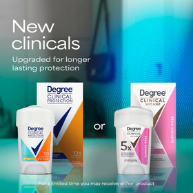 Degree Clinical in summer outfit setting conveys long-lasting freshness during activities