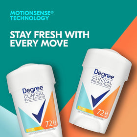 Degree Clinical close-up of soft-solid texture illustrating smooth application and coverage