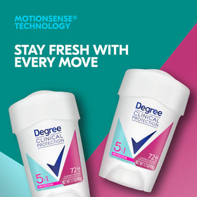 Degree Clinical texture close-up showing smooth glide and moisturizing formula benefits