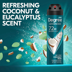 Degree close-up of dry spray nozzle and texture for quick-dry application
