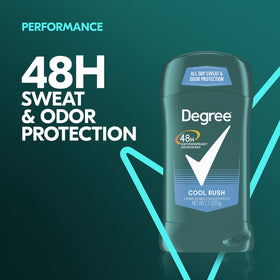 Degree Cool Rush inside a gym bag illustrating travel and workout readiness