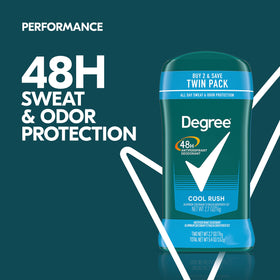 Two-point-seven ounce Degree Cool Rush next to everyday items showing portable size benefit