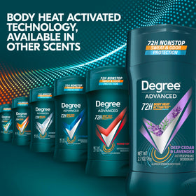 Degree product label close-up showing recyclable packaging benefit
