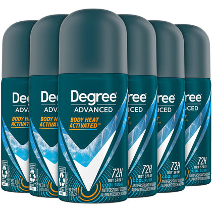 Degree front packaging showing Cool Rush 6-pack and compact travel benefit