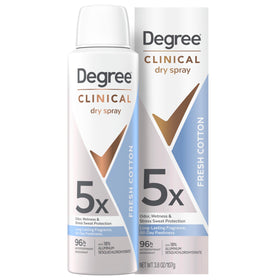 Degree front packaging showing Fresh Cotton and 96-hour protection benefit