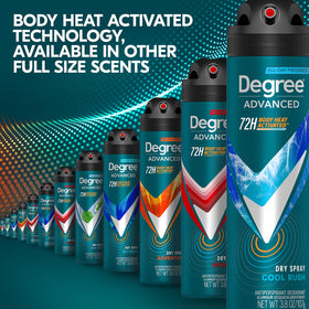 Hand-held Degree can demonstrating simple spray application and motion-activated freshness
