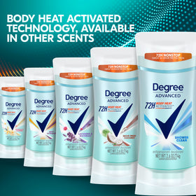 Degree label ingredients and directions helping informed use and safety benefit