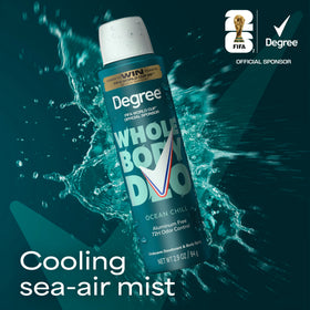 Degree applied underarm demonstrating fast-drying confidence benefit