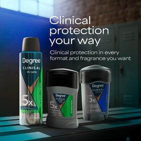 Degree label and ingredients view highlighting active antiperspirant benefits