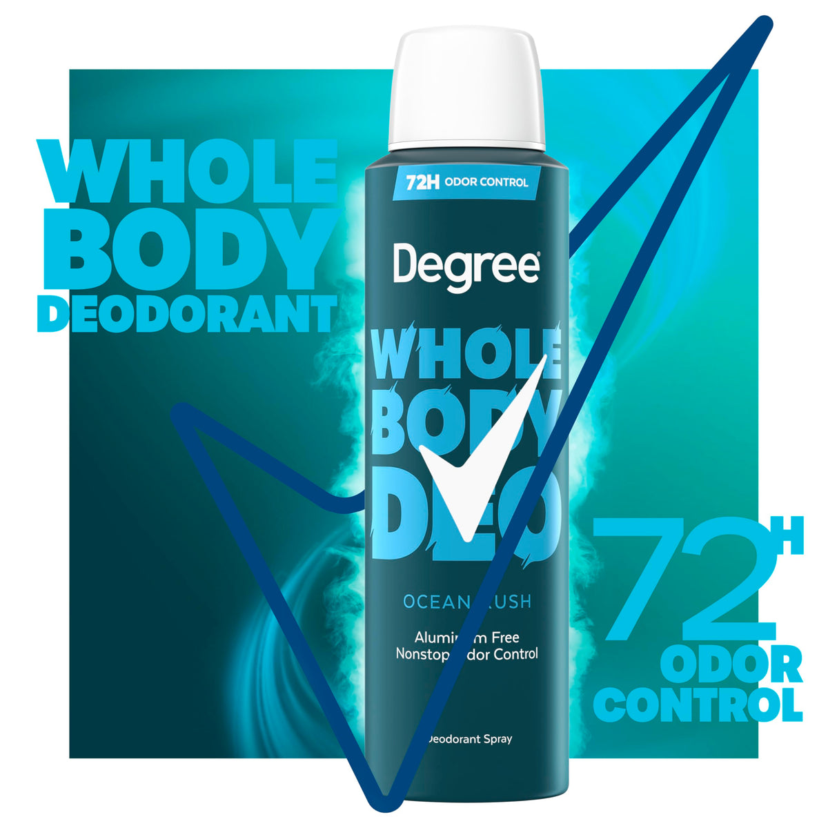 Degree Ocean Rush spray on skin goes on clear and dries fast