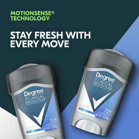 Degree MotionSense microcapsule illustration showing fragrance release with movement benefit