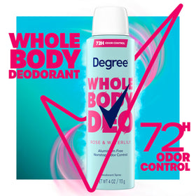 Person applying Degree to underarm demonstrating quick freshening benefit