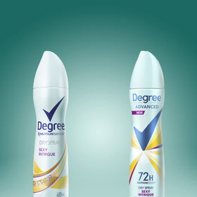 Degree Sexy Intrigue next to ruler to show 3.8 oz scale benefit