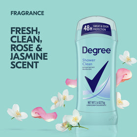 Close-up of Degree Shower Clean stick texture indicating even glide and long-lasting protection