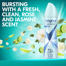 Degree next to a water bottle to show 3.8 oz size and portability benefit