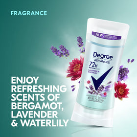 Degree stick open with smooth glide for easy application and lasting protection