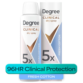 Degree dry finish texture close-up highlighting no-residue, fast-dry benefit