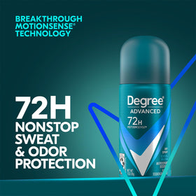 Degree dry spray mist close-up displaying fine texture for no-residue comfort