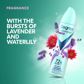 Degree fine mist spray texture illustrating quick-dry, no-residue finish