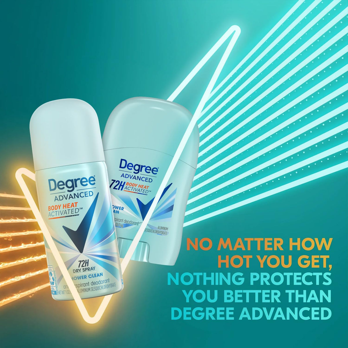 Degree travel bundle held in hand showing size and portability for travel