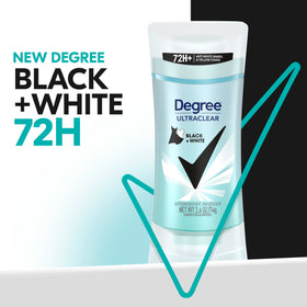 Degree stick close-up texture demonstrating smooth, invisible application