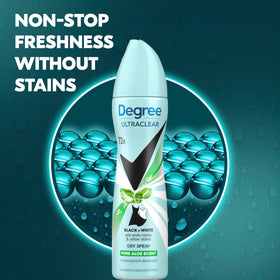 Degree UltraClear fine mist texture illustrating quick-dry coverage benefit