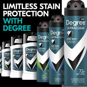 Degree UltraClear on white shirt showing no yellow stains protecting fabric brightness