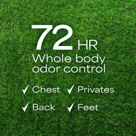 Degree whole body cool rush fine mist on skin demonstrating quick drying benefit