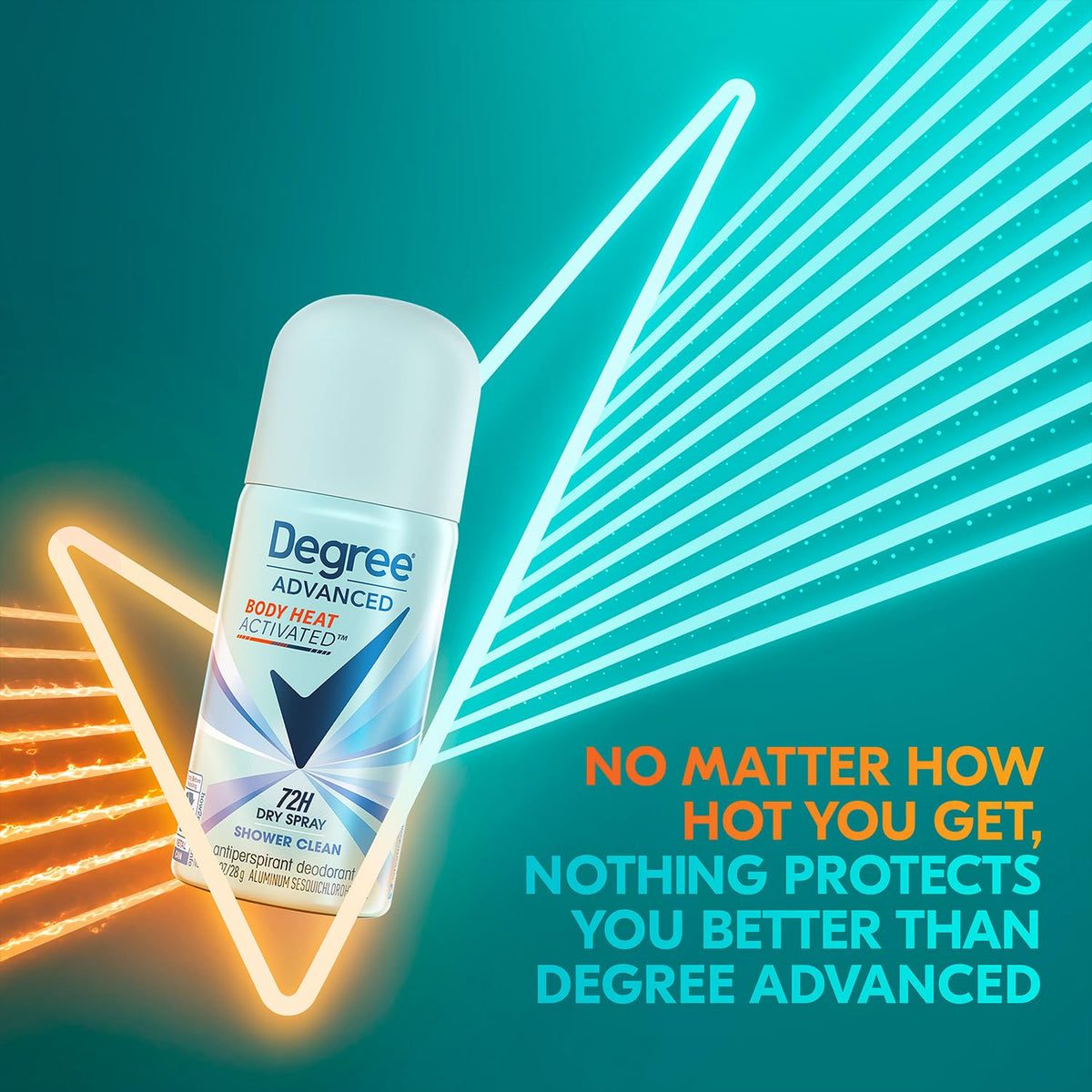 Degree applied before activity illustrating motion-activated protection