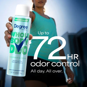 Degree being applied underarm demonstrating multi-area use and odor control benefit