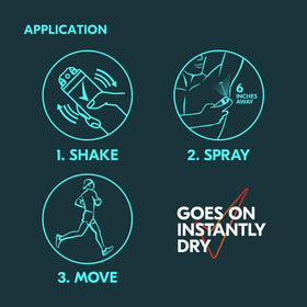 Degree product texture on skin instantly dry feel and non-sticky benefit