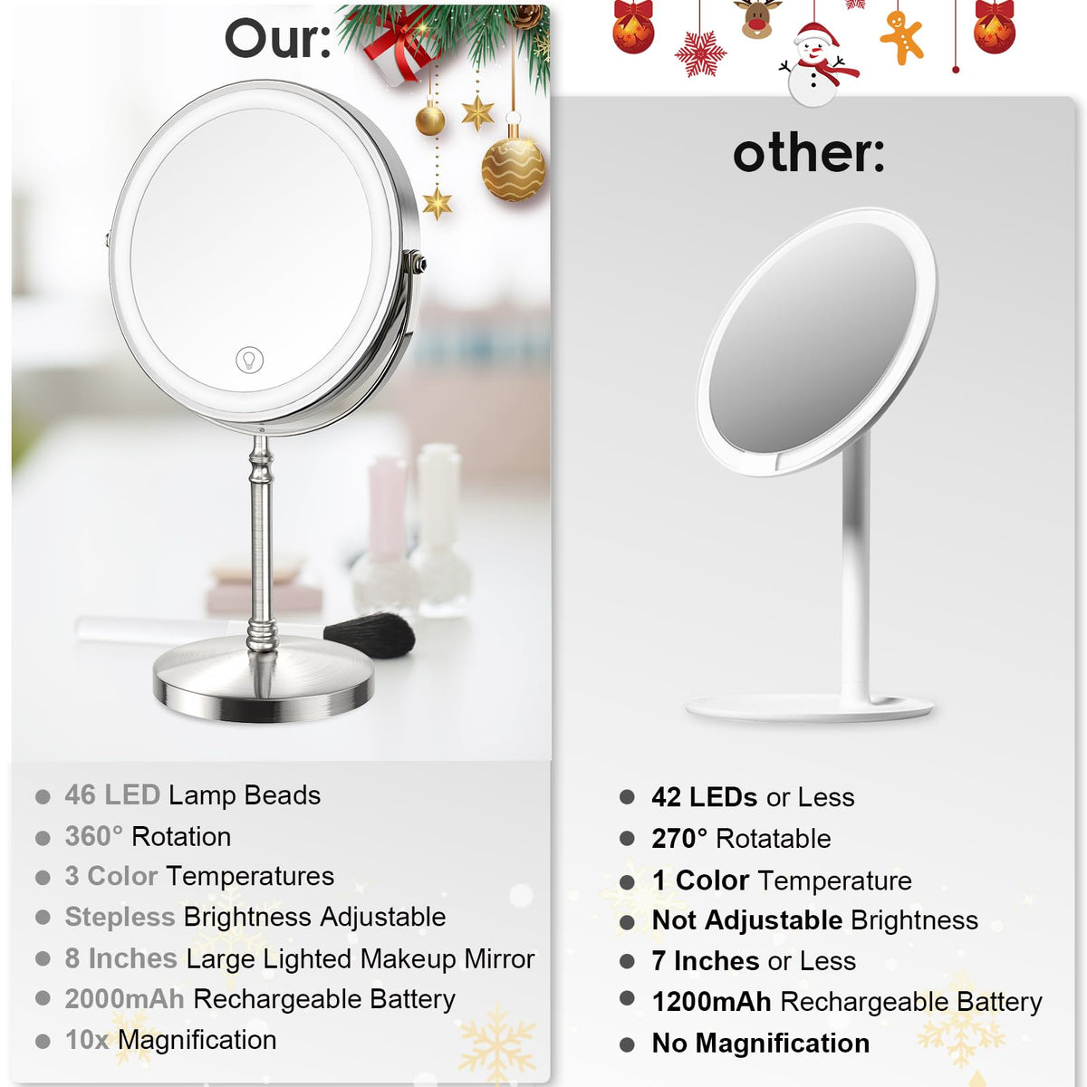 DEIOVWXS lifestyle vanity in bathroom illustrating travel-ready lighting benefits