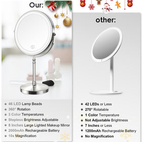 DEIOVWXS lifestyle vanity in bathroom illustrating travel-ready lighting benefits
