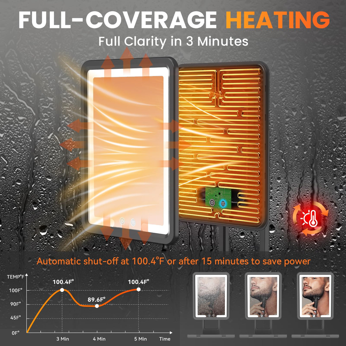 DeLanges heating indicator showing fog-free surface ready quickly