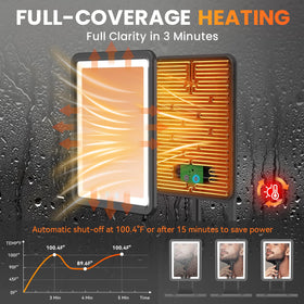 DeLanges heating indicator showing fog-free surface ready quickly