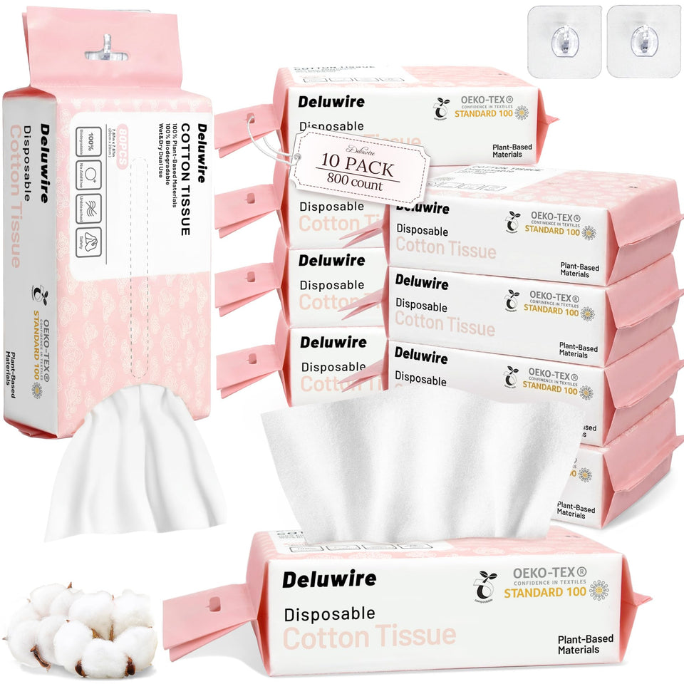 Deluwire front packaging showing 80-count pop-up pack and clear label for convenience