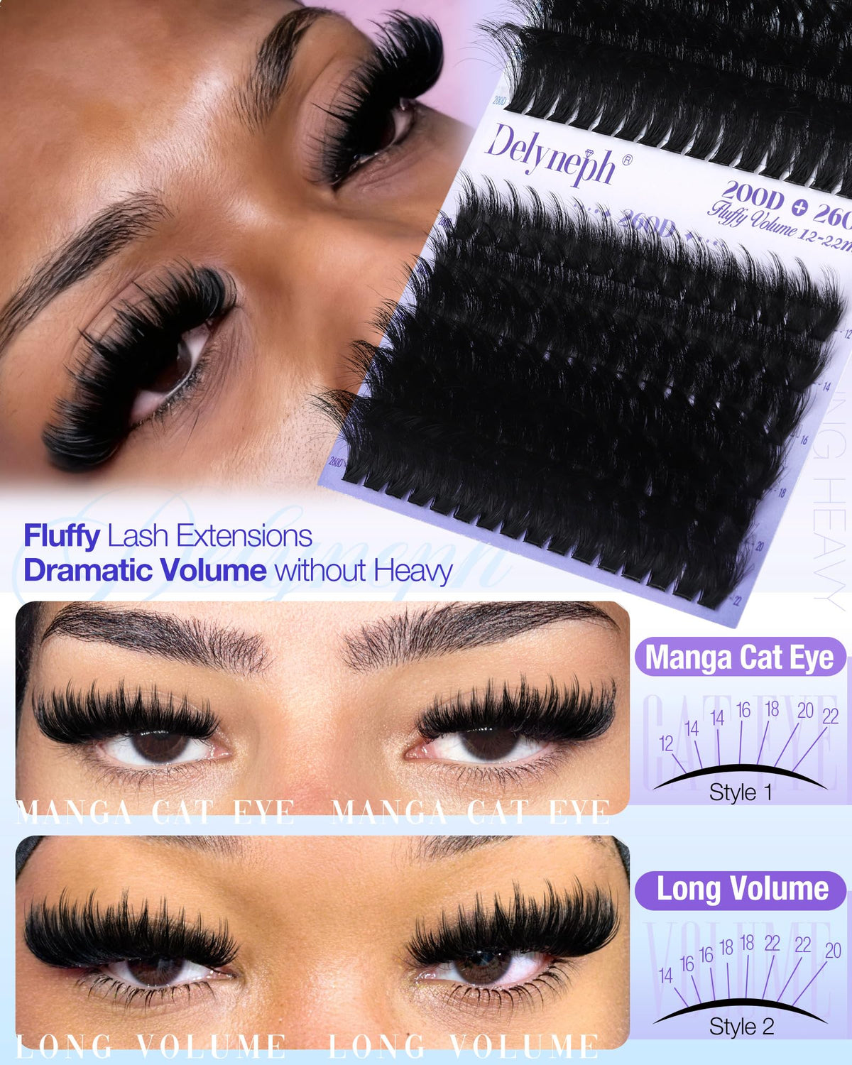 Delyneph clusters applied along the lash line, shows easy placement and blend