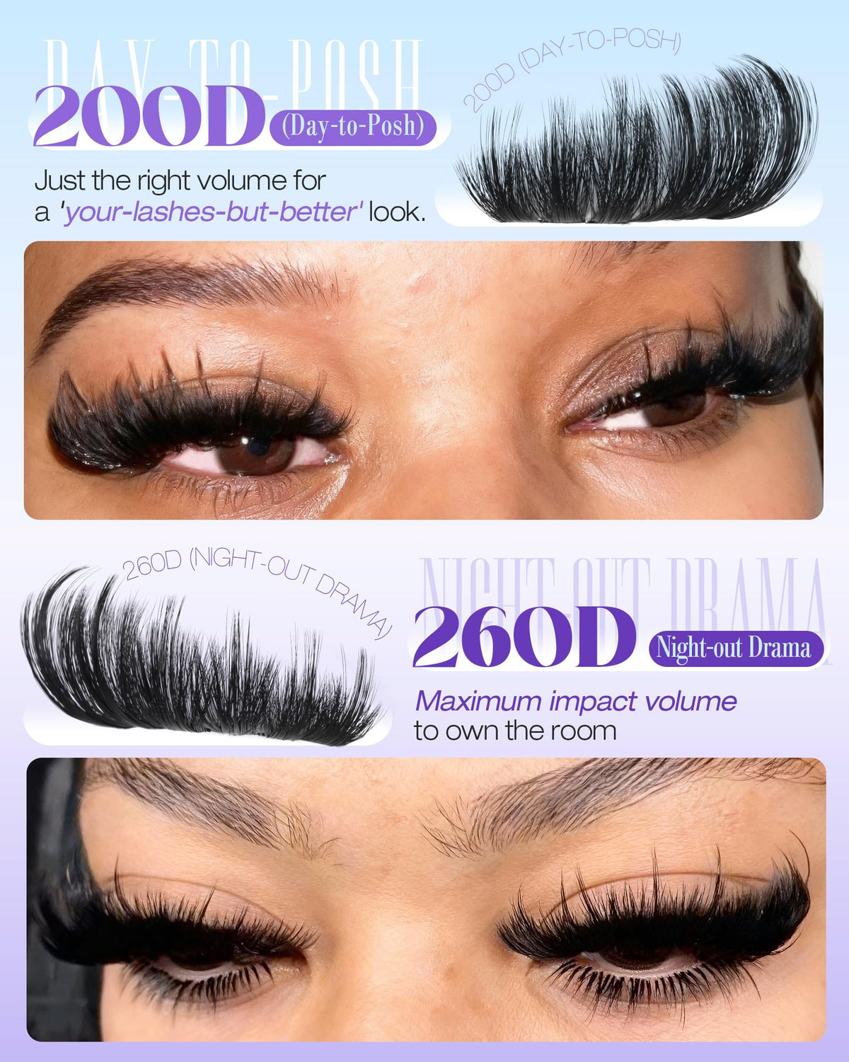 Delyneph display of mixed lengths 12mm to 22mm, helps customize volume